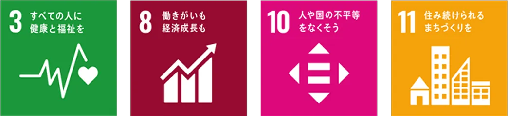 3 すべての人に健康と福祉を 8 働きがいも経済成長も 10 人や国の不平等をなくそう 11 住み続けられるまちづくりを