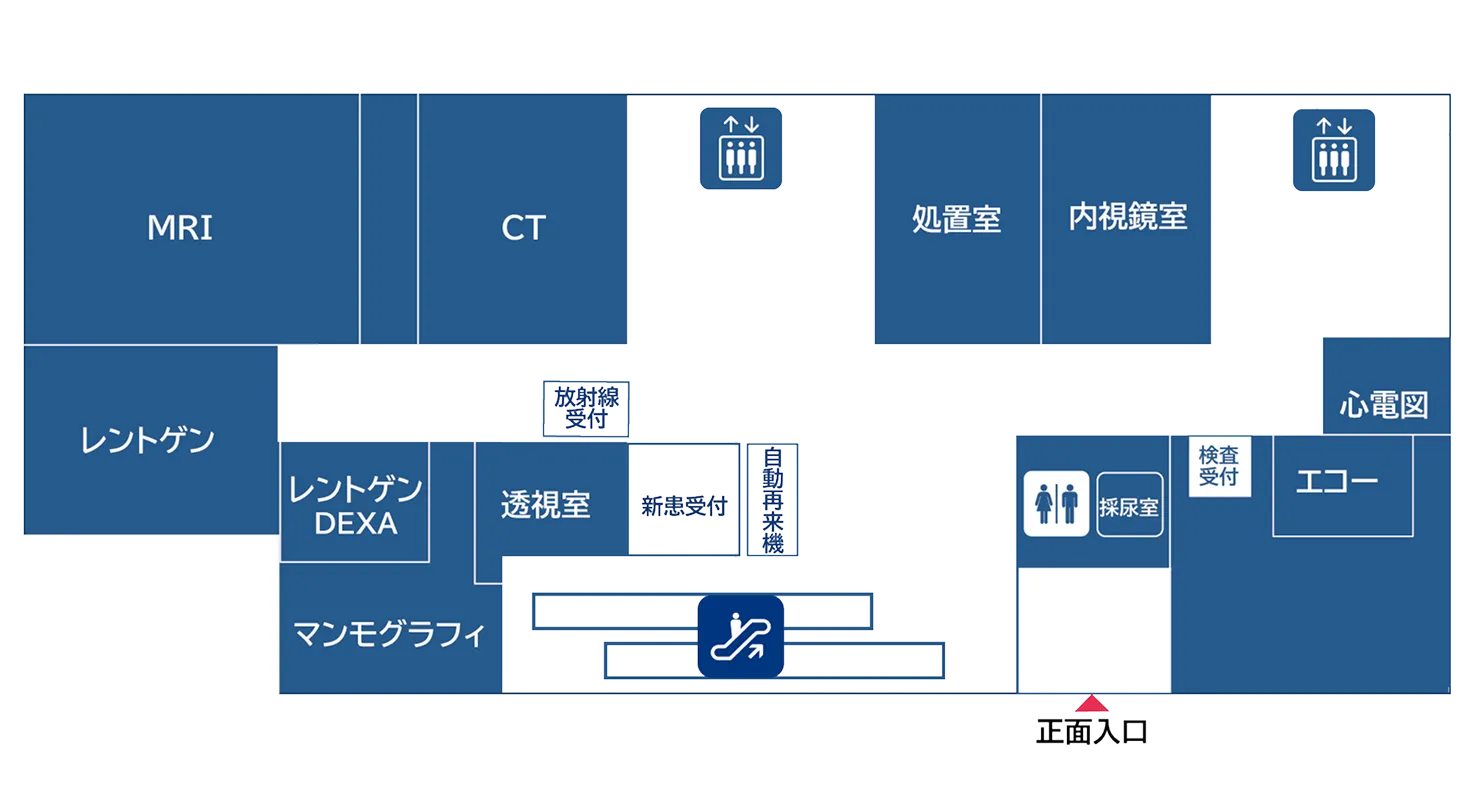 2F